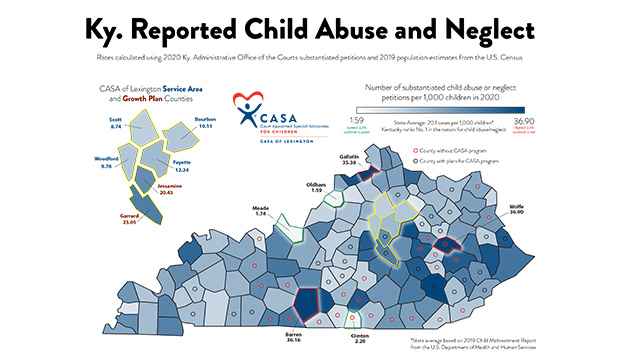 Casa Of Lexington Expands To Jessamine County Jessamine Journal Jessamine Journal